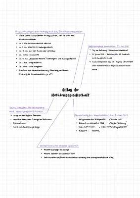 Alltag und Leben in der Nachkriegszeit: Deutschland 1945 bis 1949