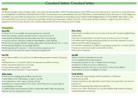 Crooked Letter, Crooked Letter Summary for Kids: Easy Guide