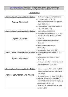 Agnes von Peter Stamm Zusammenfassung und Charakterisierung: Erzähltechnik, Sprache und mehr