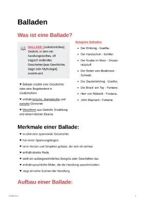 Balladen Merkmale für die Schule: Was ist eine Ballade?