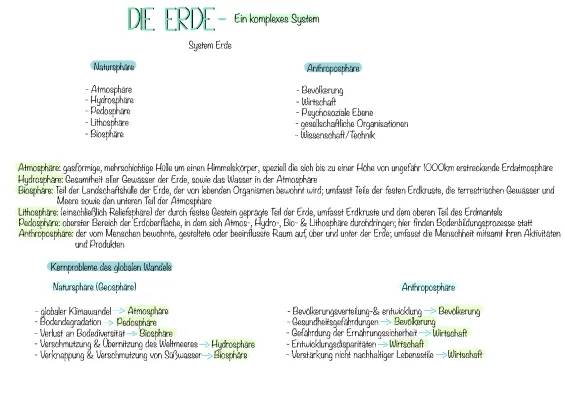 Das komplexe System Erde: Natursphäre und Anthroposphäre
