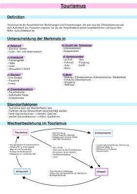 Nachhaltiger Tourismus: Beispiele, Vorteile und Auswirkungen