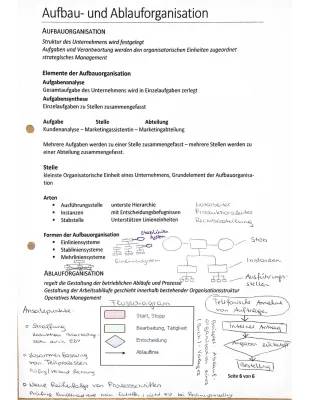 Aufbau- und Ablauforganisation einfach erklärt mit Beispielen