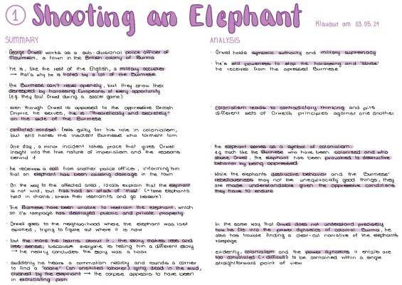 Shooting an Elephant by George Orwell - Summary, Analysis, PDF & More