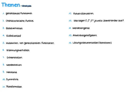 Nullstellen und Globalverhalten ganzrationaler Funktionen: Aufgaben mit Lösungen für dich!