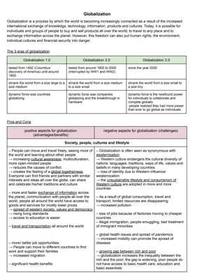 What is Globalization? Pros and Cons for Kids!