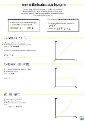 Understanding Speed and Time: Simple Tips for Uniformly Accelerated Motion