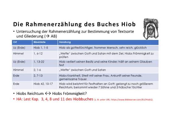 Hiob Zusammenfassung: Wer hat das Buch Hiob geschrieben? - Entdecke die Geschichte der Bibel