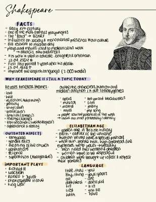 Why Shakespeare is Cool Today! Discover His Amazing Plays and Words