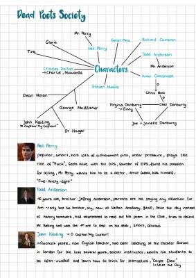 Dead Poets Society Chapter Summaries and Characters