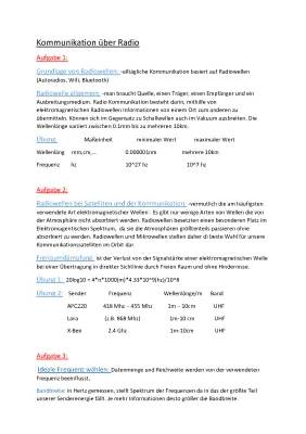 Radiowellen: Frequenzen, AM FM, Gefahren und Anwendungen