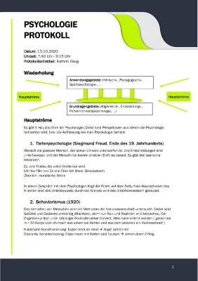 5 Hauptströmungen der Psychologie einfach erklärt - Humanistische Psychologie, Tiefenpsychologie & Behaviorismus