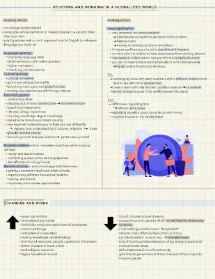 Globalization: Pros and Cons for the Job Market and Studying Abroad