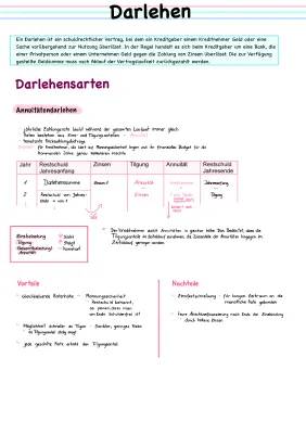 Darlehensarten (Fremdfinanzierung)