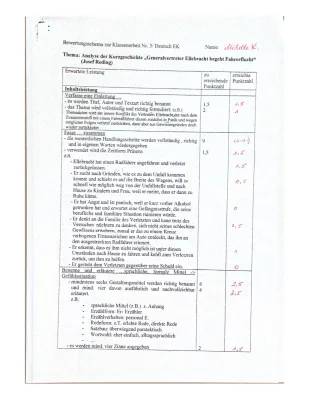 Generalvertreter Ellebracht's Hit and Run: Easy Short Story Analysis for 9th and 10th Grade