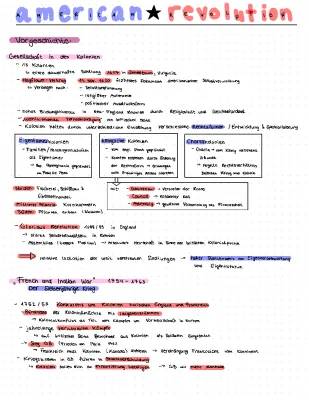 Amerikanische Revolution: Unterrichtsmaterial und Zusammenfassung für Abitur in Niedersachsen 2021/2022