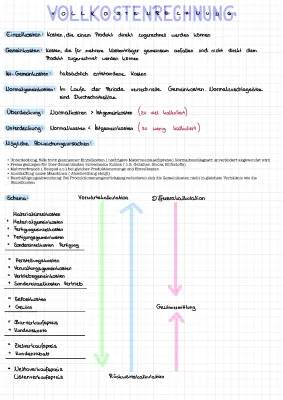 Abitur BWL 2023 Teil 2