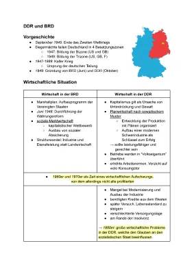 Wie war die Wirtschaft in der DDR? Planwirtschaft DDR, Revolution 1989 & Weg zur Deutschen Einheit