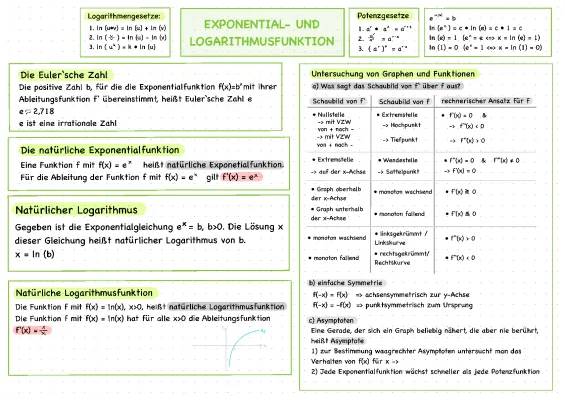 Exponentialgleichungen, Logarithmus und Potenzgesetze - Aufgaben und Lösungen (PDF)