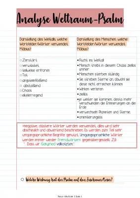 Psalm Salomos und König Salomo in Die Physiker - Analyse und Bedeutung