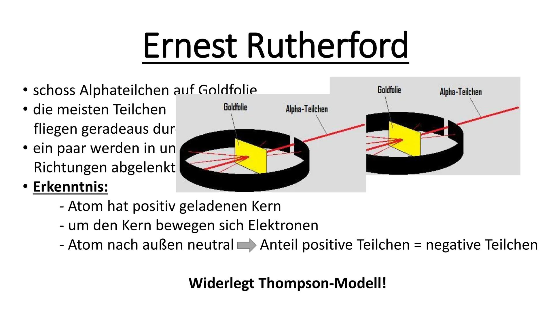 Handout GFS Atombau
Physik Julian Masur 10a
Demokrits Atommodell:
- Atom als Grundstein der Materie
Daltons Atommodell:
- Elemente untereina