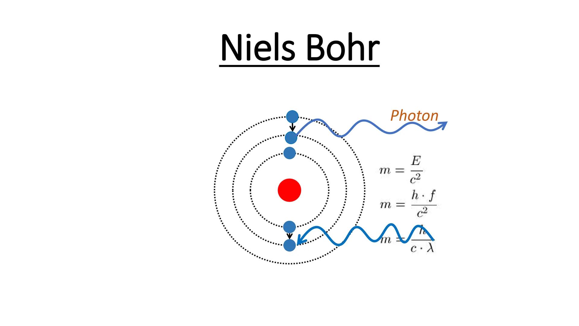 Handout GFS Atombau
Physik Julian Masur 10a
Demokrits Atommodell:
- Atom als Grundstein der Materie
Daltons Atommodell:
- Elemente untereina