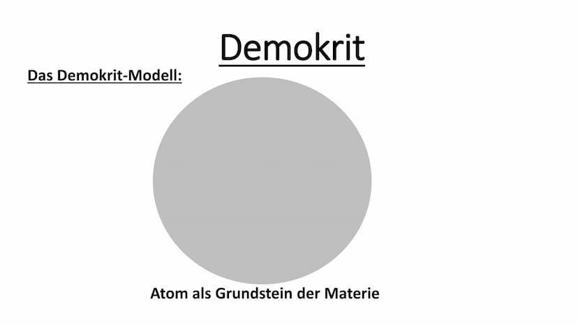 Handout GFS Atombau
Physik Julian Masur 10a
Demokrits Atommodell:
- Atom als Grundstein der Materie
Daltons Atommodell:
- Elemente untereina