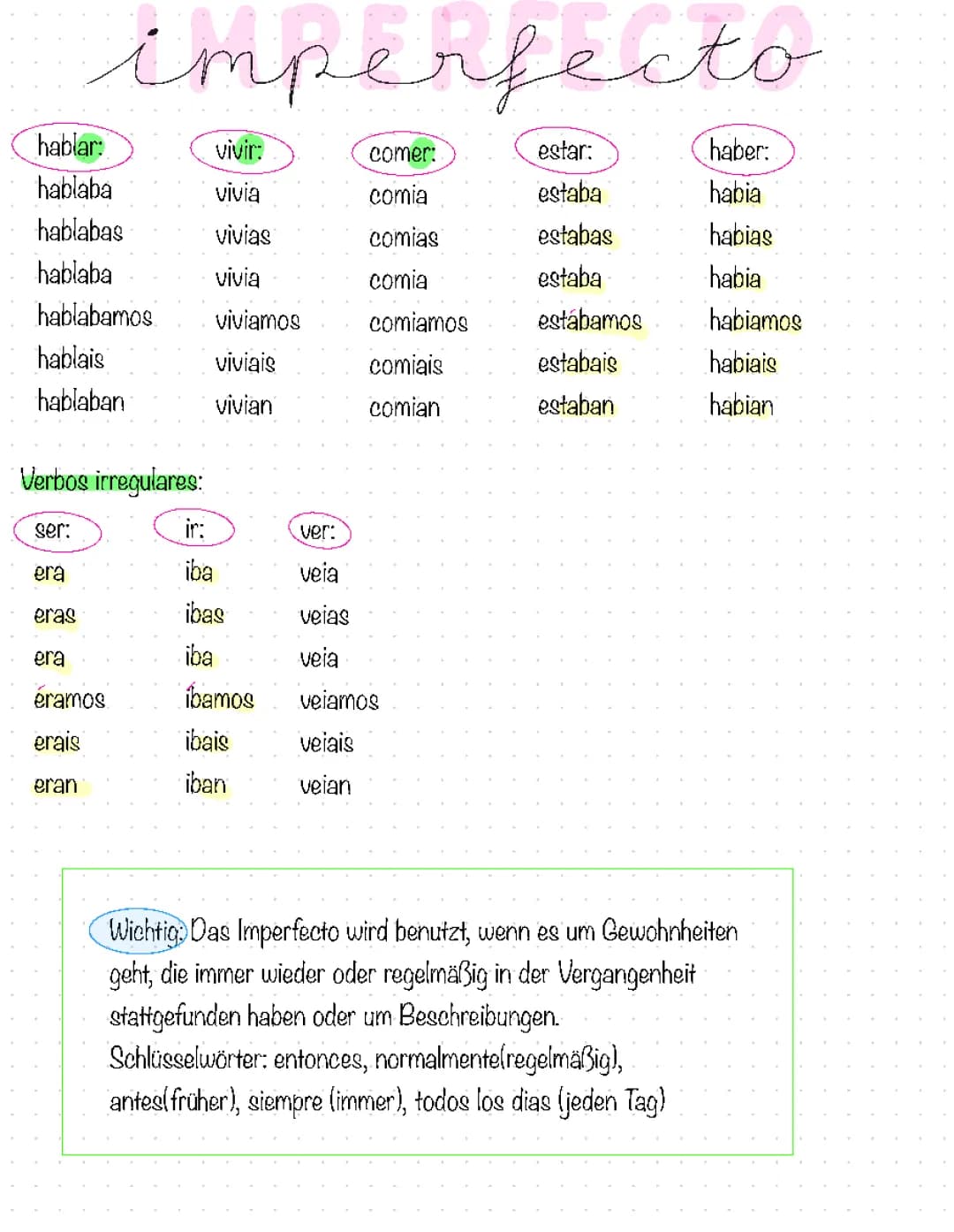 Aprende el Imperfecto y el Indefinido en Español con Juegos Divertidos