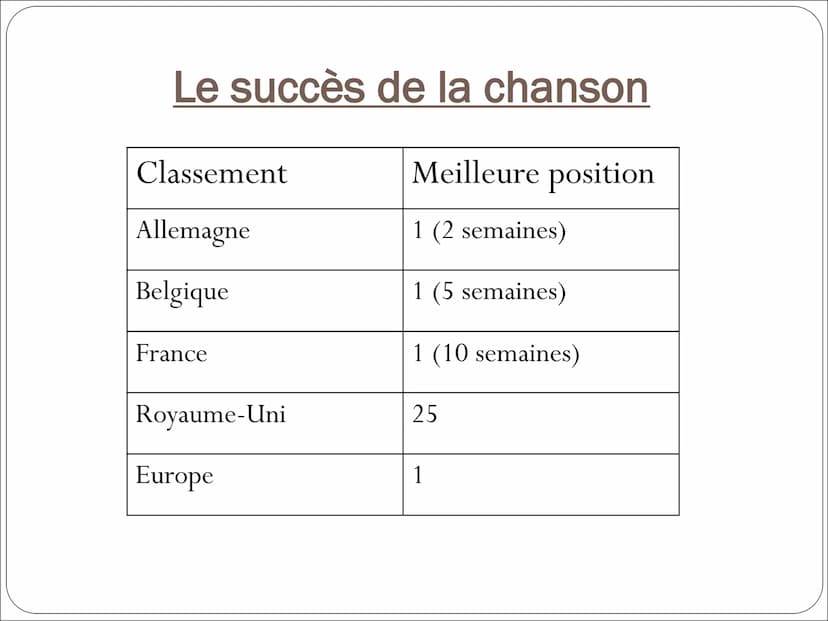 $&3
<< Qui dit crise te dit monde, dit famine dit tiers-monde.
Qui dit fatigue dit réveille encore sourd de la veille.
Alors on sort pour ou