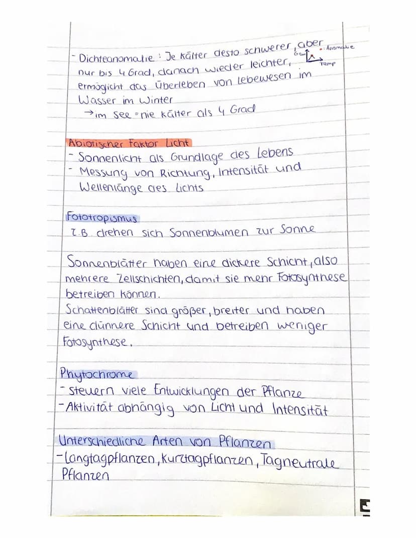 JI
Okologie
Abiotische und biotische Faktoren.
→ unbelebt
→physikalische u.
chemische
Faktoren
- Temperatur, Wasser,
Licht,...
→belebt
=>bio