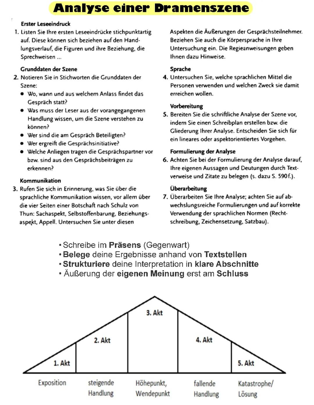 Dramenszene Analyse leicht gemacht: Musterbeispiele und PDFs