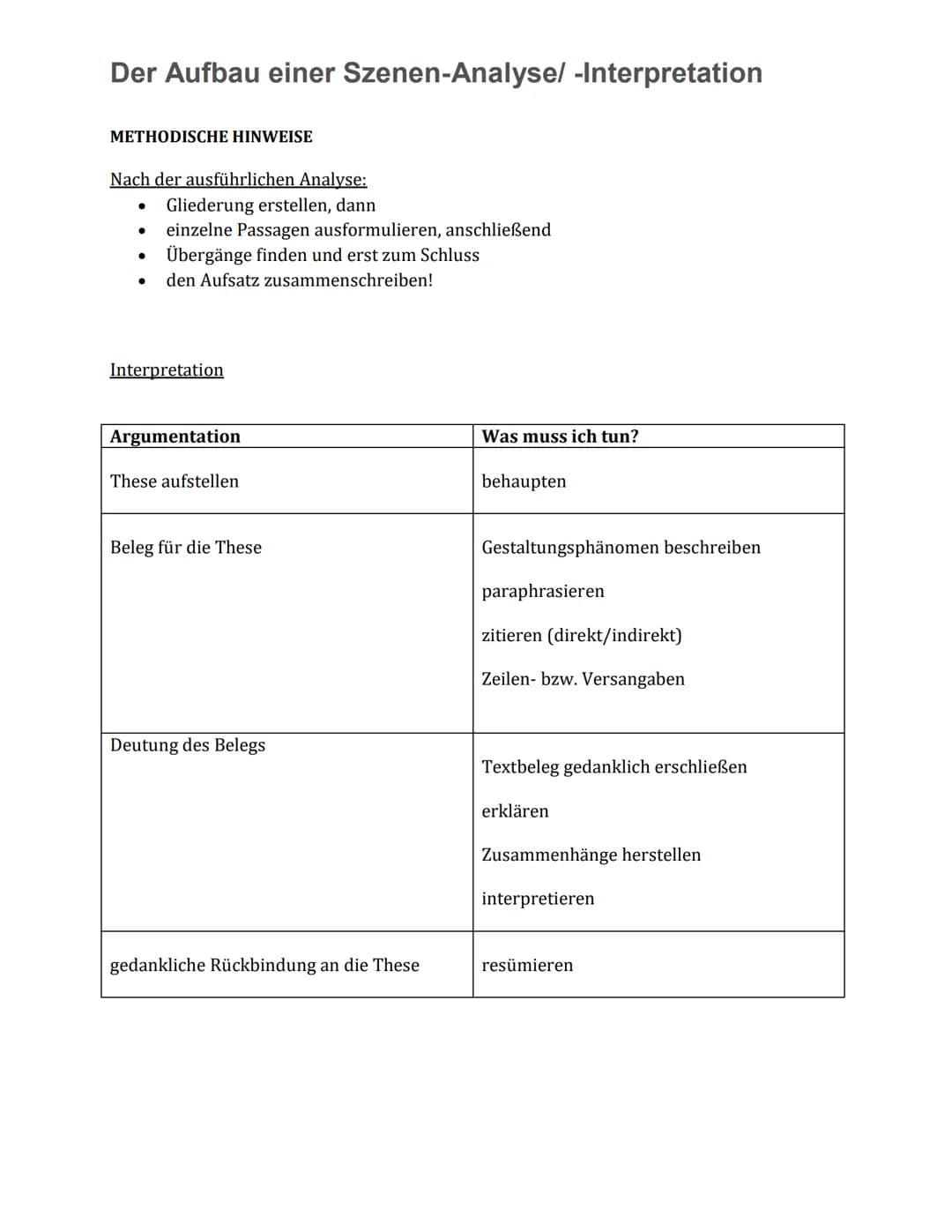 Analyse einer Dramenszene
Erster Leseeindruck
1. Listen Sie Ihre ersten Leseeindrücke stichpunktartig
auf. Diese können sich beziehen auf de