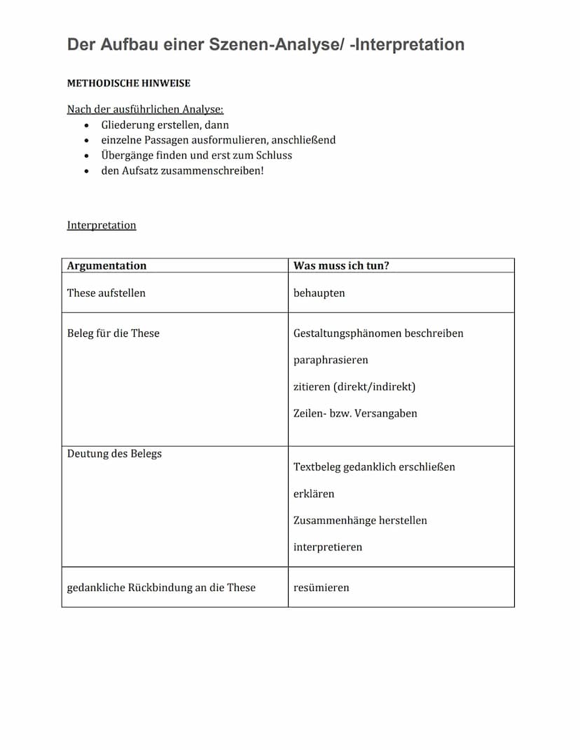 Analyse einer Dramenszene
Erster Leseeindruck
1. Listen Sie Ihre ersten Leseeindrücke stichpunktartig
auf. Diese können sich beziehen auf de