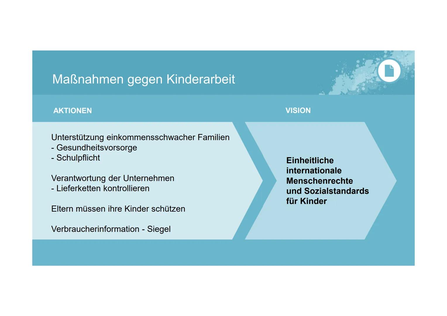 Child labour
KINDERARBEIT
Amelie Dissertori
Abschlussprüfung 2020
Lavoro minorile $
GA
Agenda
Definition
[EN] Geography
Wirtschaft
[IT] Orga