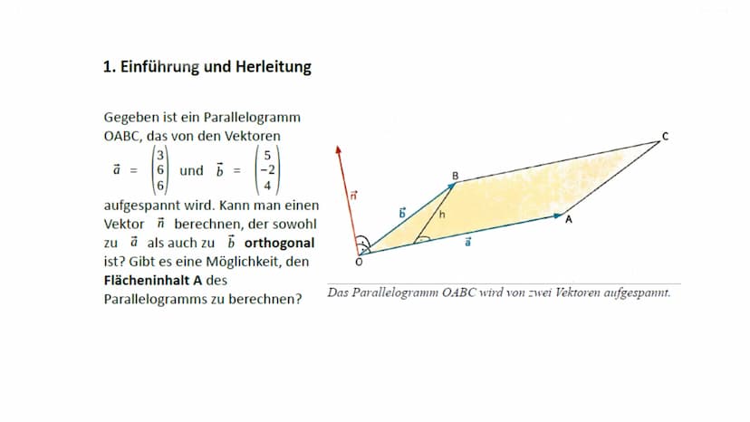 Vektorprodukt
axb
I
b 1. Einführung und Herleitung
2.
Gliederung
Definition
3. Anwendungen des Vektorprodukts
5.
4. Aufgaben (+ Lösungen)
Qu