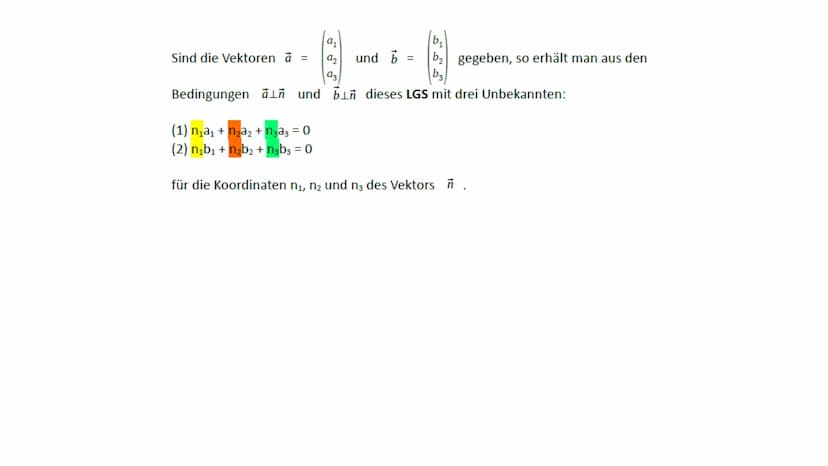 Vektorprodukt
axb
I
b 1. Einführung und Herleitung
2.
Gliederung
Definition
3. Anwendungen des Vektorprodukts
5.
4. Aufgaben (+ Lösungen)
Qu