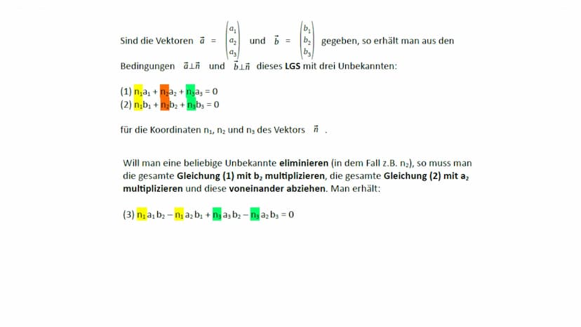 Vektorprodukt
axb
I
b 1. Einführung und Herleitung
2.
Gliederung
Definition
3. Anwendungen des Vektorprodukts
5.
4. Aufgaben (+ Lösungen)
Qu