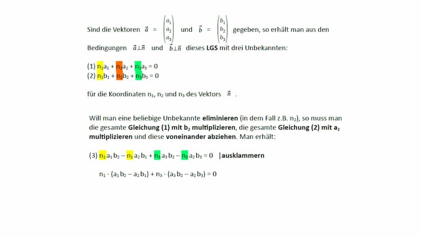 Vektorprodukt
axb
I
b 1. Einführung und Herleitung
2.
Gliederung
Definition
3. Anwendungen des Vektorprodukts
5.
4. Aufgaben (+ Lösungen)
Qu