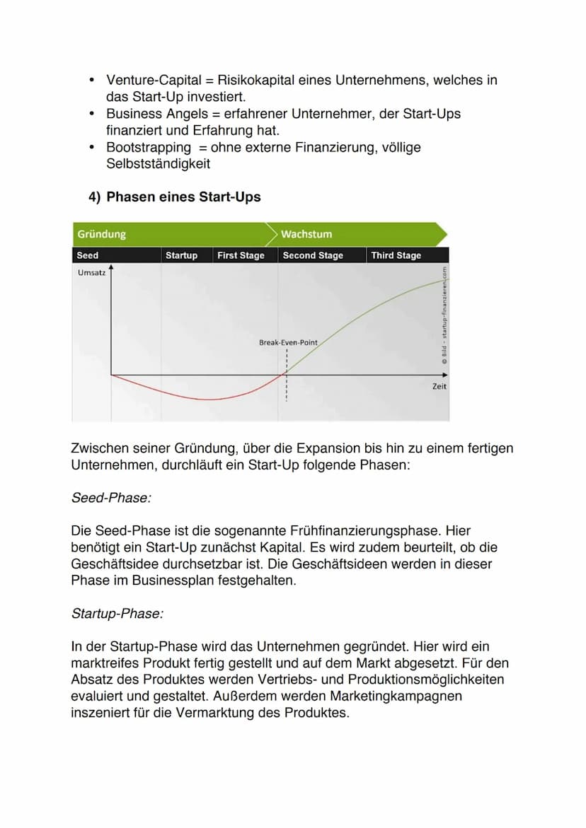 START-UPS Start-ups
1) Definition
Ein Start-Up ist eine kürzlich gegründete Firma. Im sogenannten
Lebenszyklus befindet sich ein Start-Up in