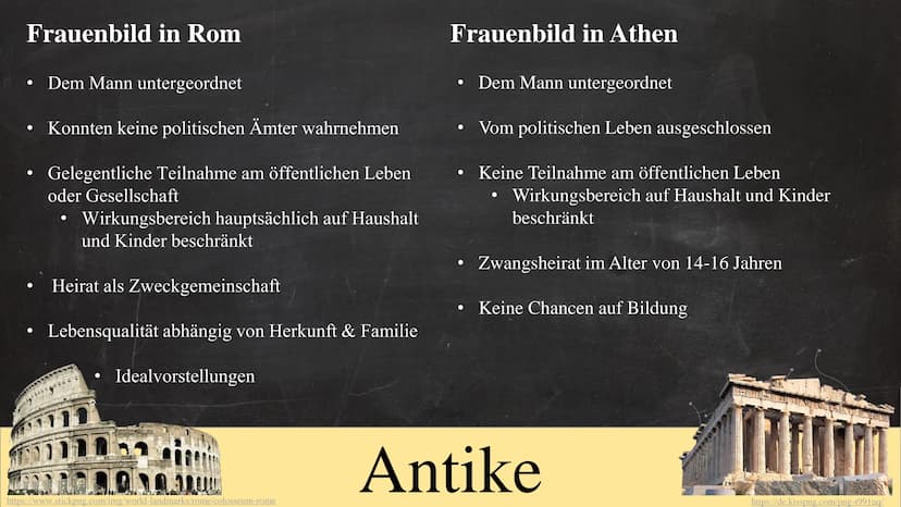 GFS-Geschichte
Antike
Kleopatra
- Mann
Wie und Wann begann die Emanzipation der Frau?
Die Rolle der Frau im Längsschnitt
Mittelalter
Jeanne 