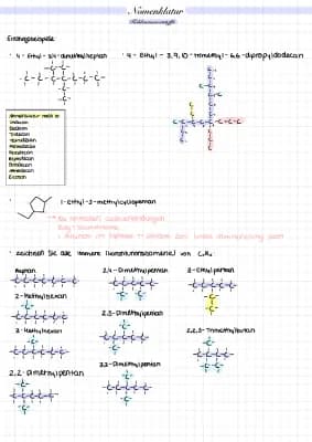 Know Nomenklatur (Alkane) thumbnail