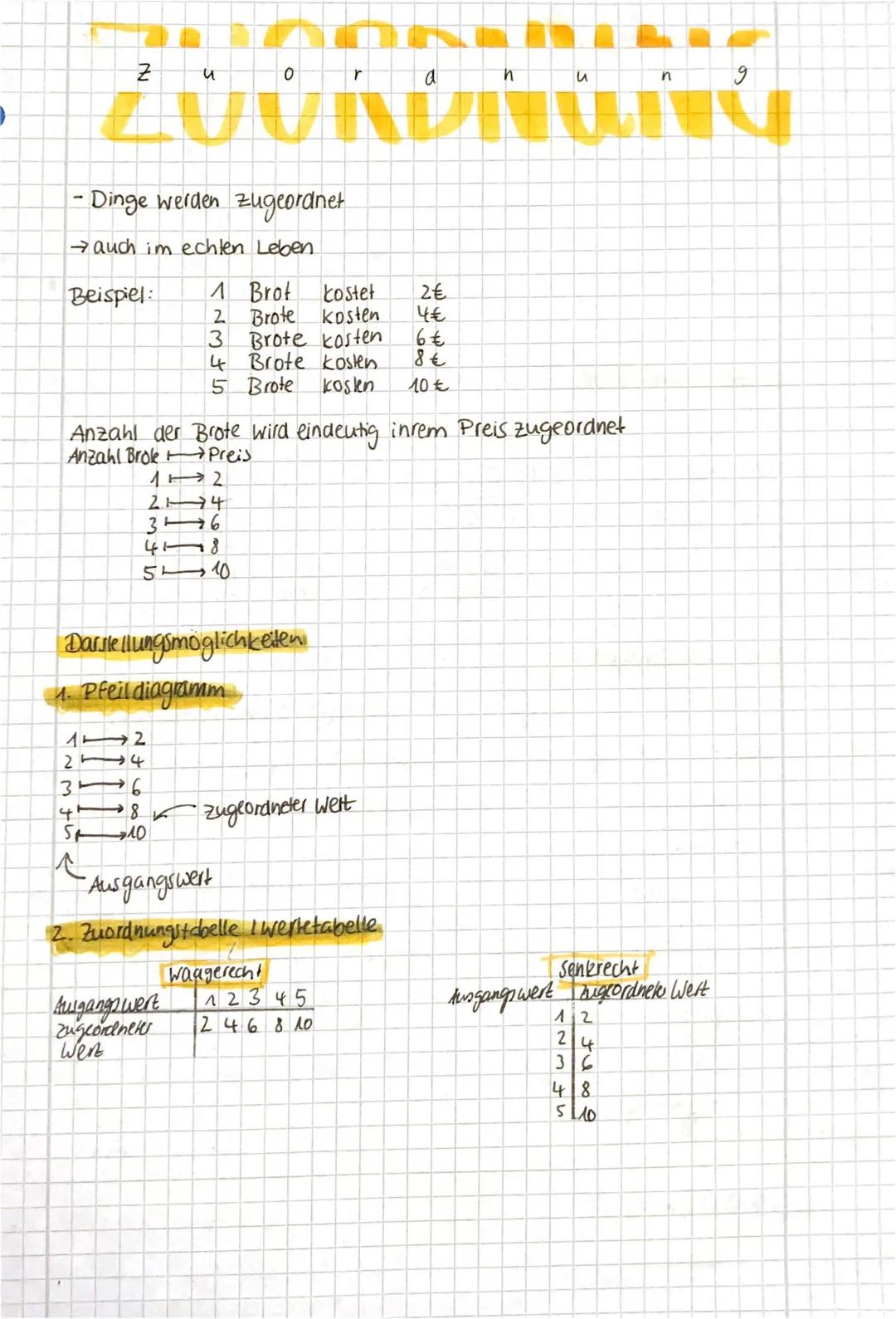 Zuordnung Mathe Klasse 6, 7, und 8 - Beispiele und Arbeitsblätter