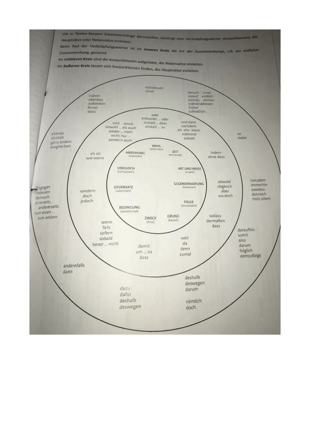 GEDICHTE ANALYSIEREN
Aufbau:
✓ Einleitung:
-umfasst TATTE / guter Einleitungssatz: Das vorliegende Gedicht namens „XY", das von
XY im Jahre 