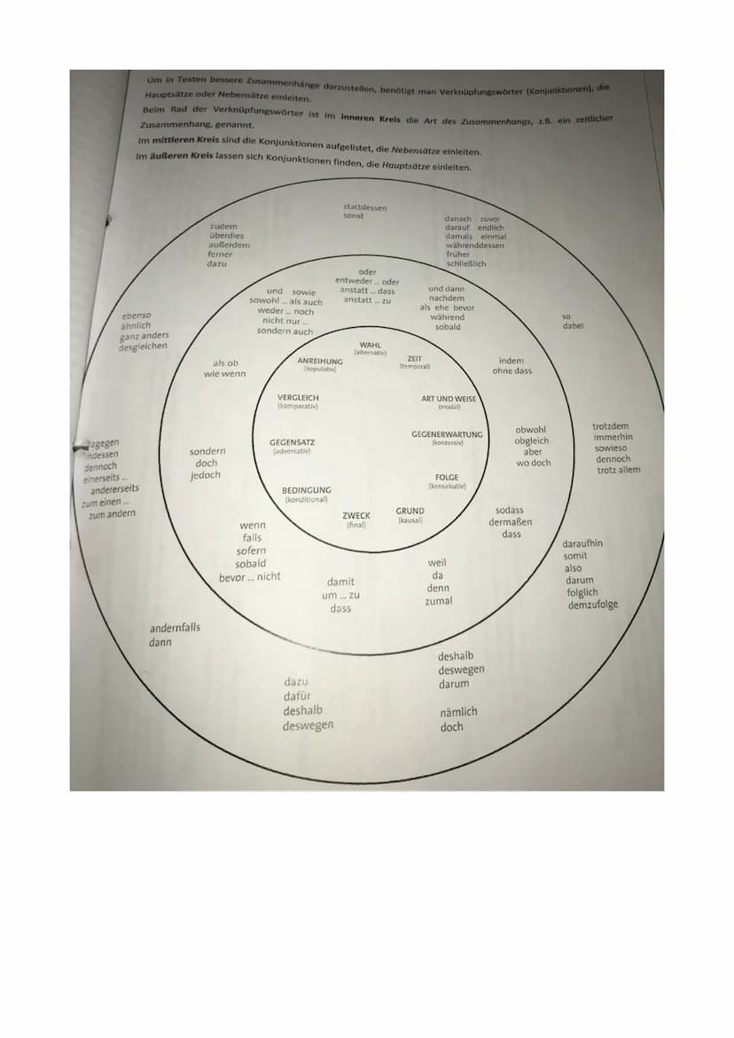 GEDICHTE ANALYSIEREN
Aufbau:
✓ Einleitung:
-umfasst TATTE / guter Einleitungssatz: Das vorliegende Gedicht namens „XY", das von
XY im Jahre 
