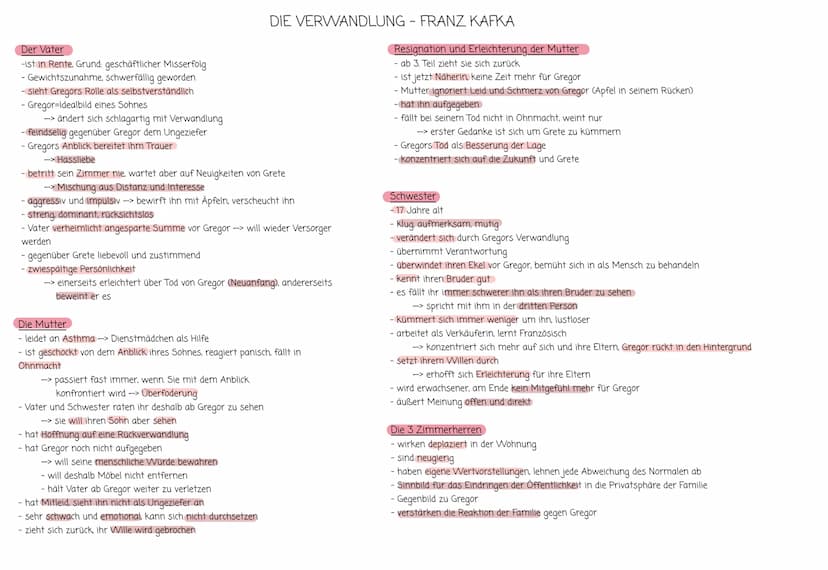 veröffentlicht 1915, Erzählung
Kurze Zusammenfassung
- Gregor wacht am Morgen auf und ist verwandelt
- Familie und Prokurist reagieren gesch