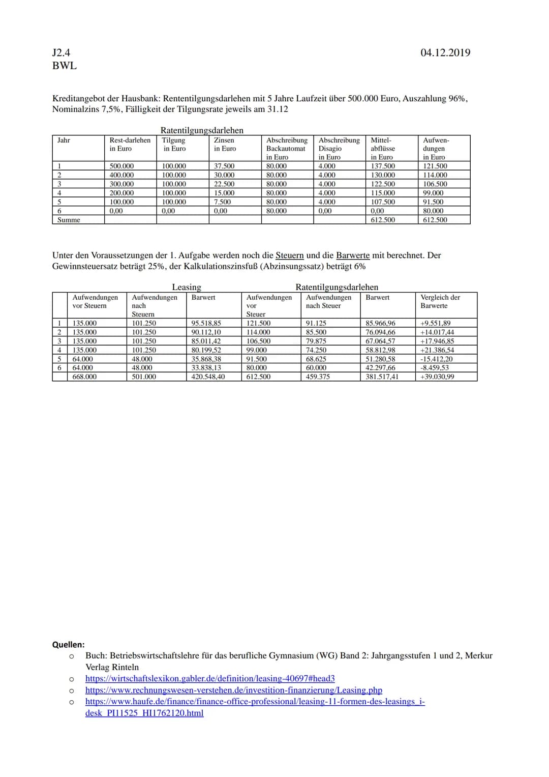 Leasing
Von: ... J2.4
BWL
1. Was ist Leasing
mieten, pachten
-(to) lease
-Güter werden gegen ein Entgelt vermietet
-Es ist eine Form der Fin