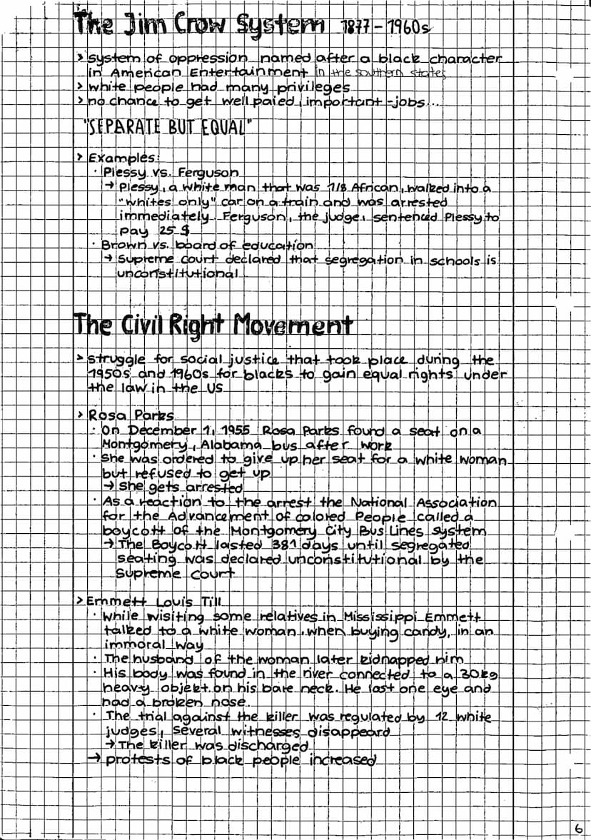 Fable of content
THE UNITED STATES OF AMERICA.
Political system of the US.
History of the us
Slavery in the us
The Jim Crow System
The civil