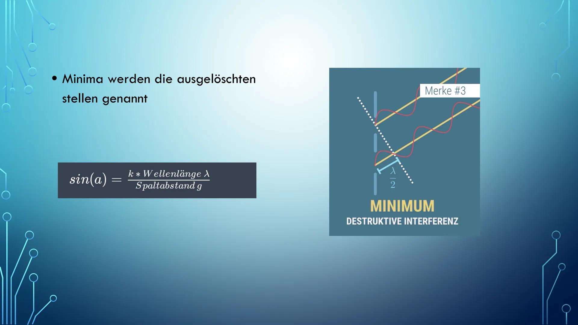 Vi
INTERFERENZ IM
DOPPELSPALT WAS IST
INTERFERENZ?
• = Überlagerung
• Die Interferenz, beschreibt die Änderung
der Amplitude Überlagerung vo