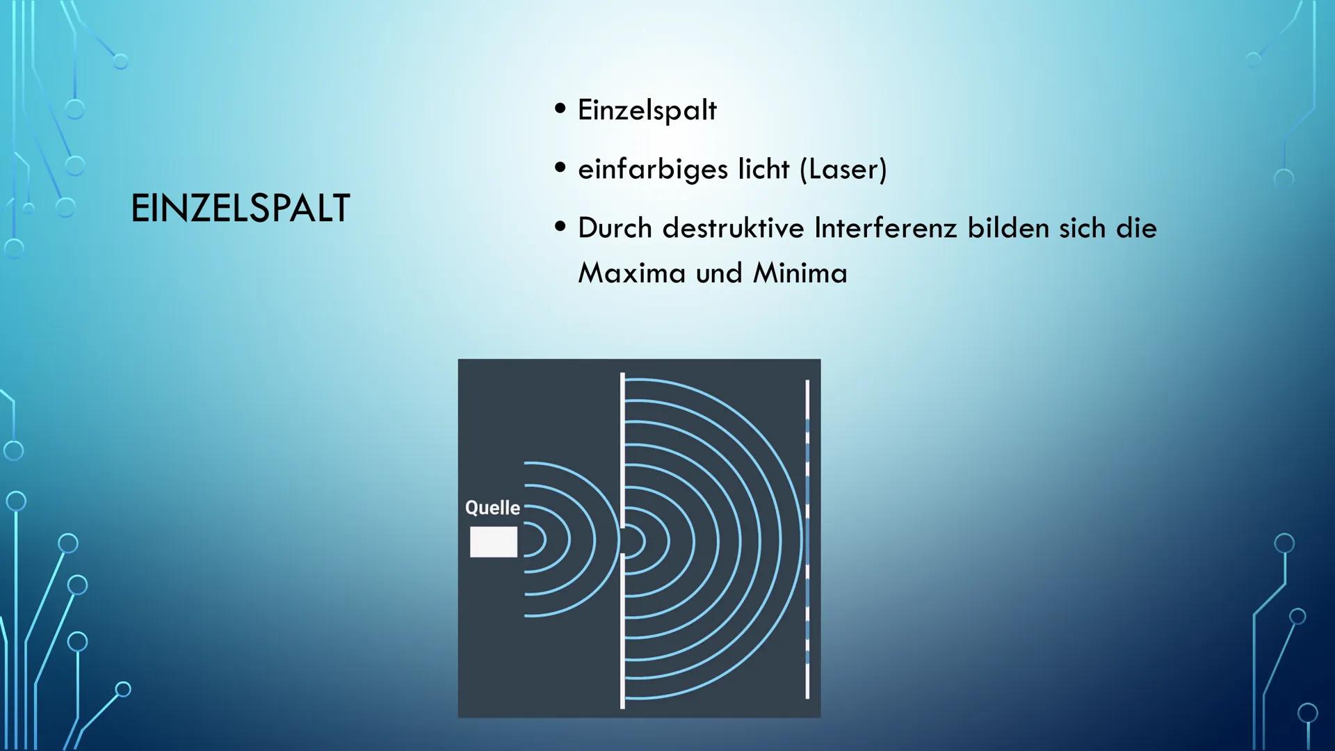 Vi
INTERFERENZ IM
DOPPELSPALT WAS IST
INTERFERENZ?
• = Überlagerung
• Die Interferenz, beschreibt die Änderung
der Amplitude Überlagerung vo