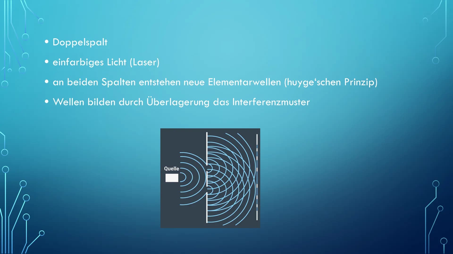 Vi
INTERFERENZ IM
DOPPELSPALT WAS IST
INTERFERENZ?
• = Überlagerung
• Die Interferenz, beschreibt die Änderung
der Amplitude Überlagerung vo